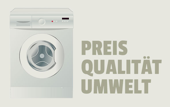Grafik einer Waschmaschine